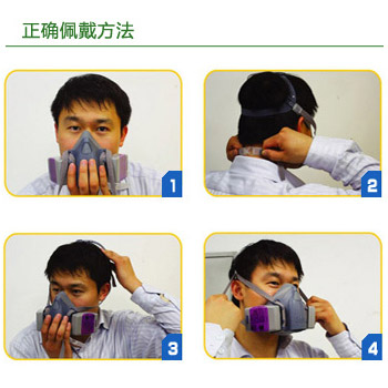 3M防毒面具佩戴方法图示